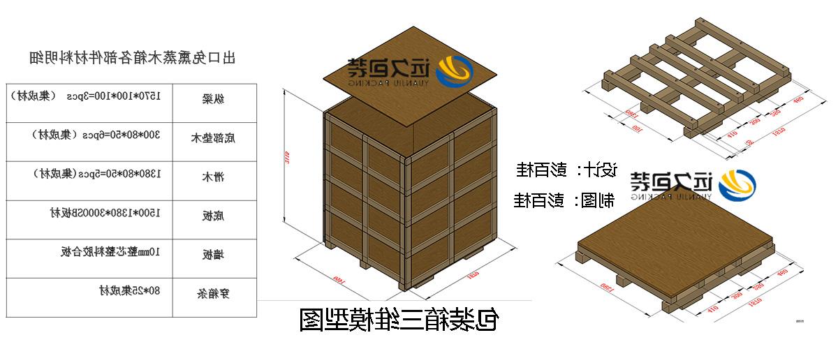 <a href='http://8krz.dgrx.net'>买球平台</a>的设计需要考虑流通环境和经济性